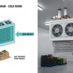 اواپراتور سردخانه و نحوه کارکرد آن